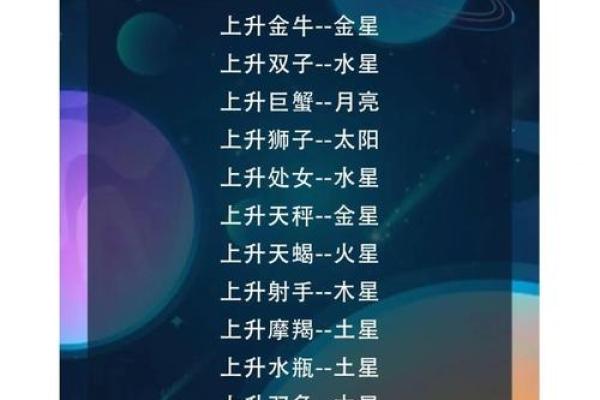 运势看上升星座还是看本身星座 运势看上升吗 运势看上升星座还是看本身星座 运势看上升吗