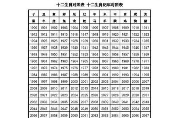 1982年女狗2025年运势及运程 1982年属狗女2025年运势详解运程预测与吉凶分析