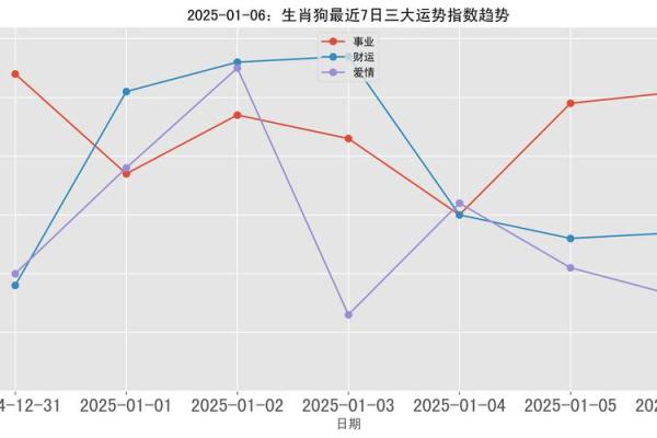 2006属狗2025年学业运_2006年属狗在2024年学业如何 2006属狗2025年学业运_2006年属狗在2024年学业如何
