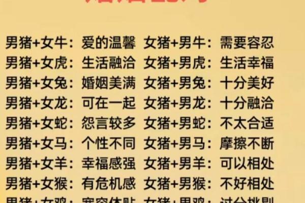 2025年属猪男与蛇相生的日子 2021年属猪和属蛇