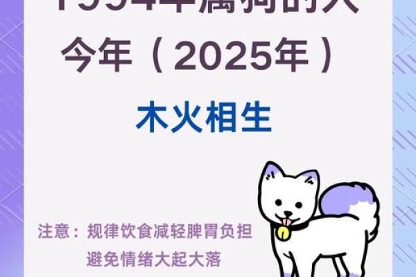 70年的狗五行属什么 70年的属狗人在2025年的运势如何 70年的狗五行属什么 70年的属狗人在2025年的运势如何