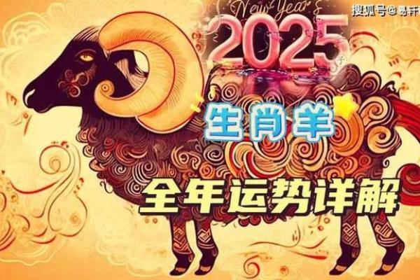 2025年属羊人的全年每月 2025年属羊人全年每月运势详解及运势预测 2025年属羊人的全年每月 2025年属羊人全年每月运势详解及运势预测