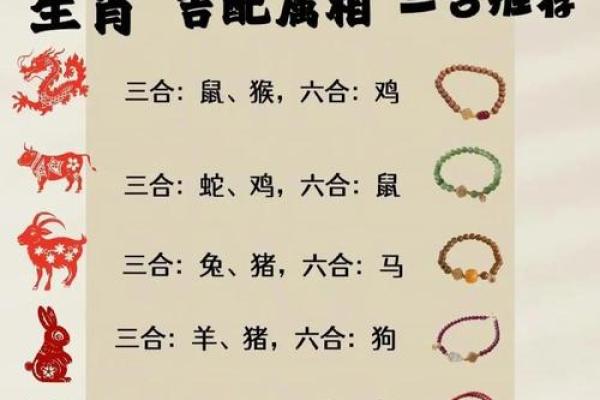 2000属龙2025运势及运程详解 2000年属龙人2025全年运势运程完整解析