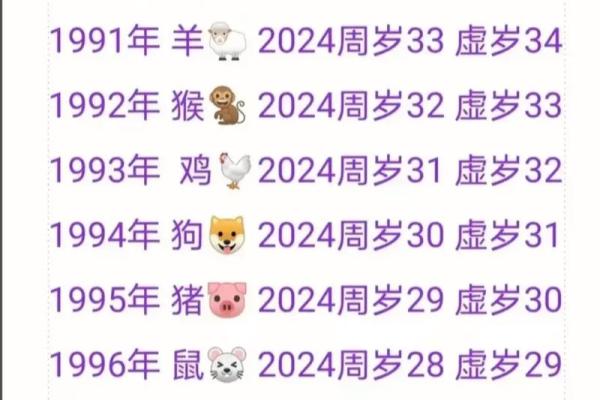 属猪2025年有大喜缠身 属猪2025年运势大爆发喜事连连好运不断