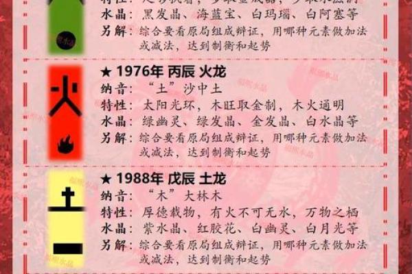 2023年运势测算免费属龙_2023年龙的运势及运程 2023年运势测算免费属龙_2023年龙的运势及运程