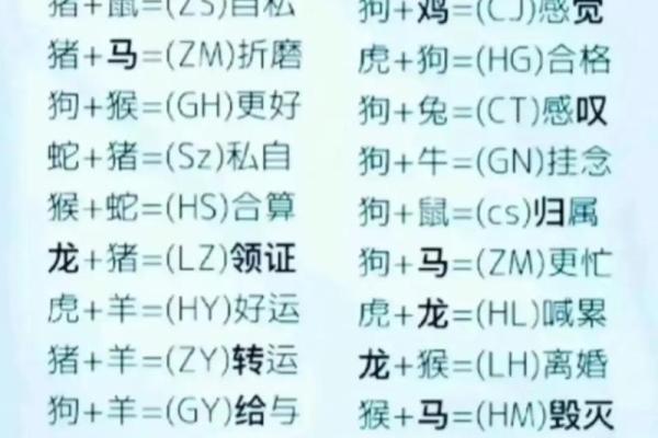 测姻缘姓名测试_测姻缘姓名测试小程序推荐