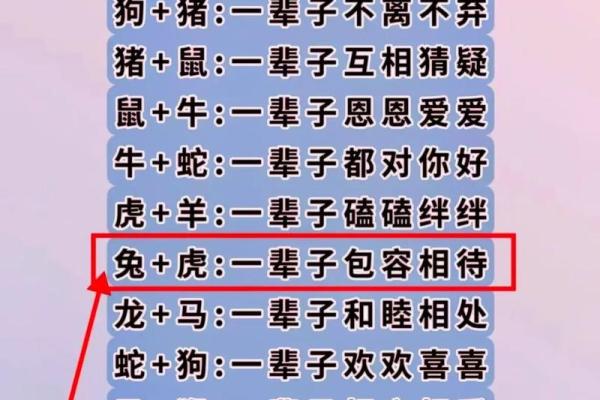 免费两人缘分测试揭秘你们的命中注定 免费两人缘分测试揭秘你们的命中注定