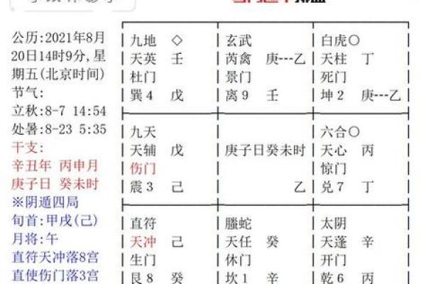 生辰八字阴阳查询器_算命最详细最准的免费网 生辰八字阴阳查询器_算命最详细最准的免费网