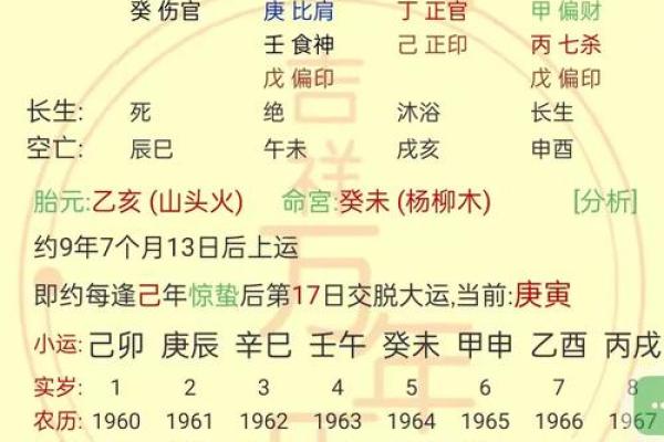 生辰八字查寿生债_生辰八字看寿终 生辰八字查寿生债_生辰八字看寿终