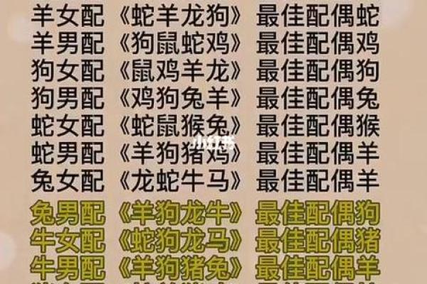 生辰八字姻缘 生辰八字姻缘查询 生辰八字姻缘 生辰八字姻缘查询