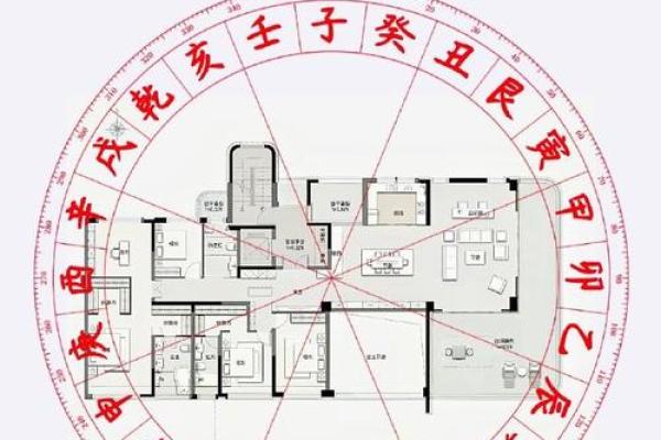 不聚财风水户型