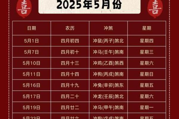 2025六月份结婚吉日查询 2025月6月结婚吉日 2025六月份结婚吉日查询 2025月6月结婚吉日