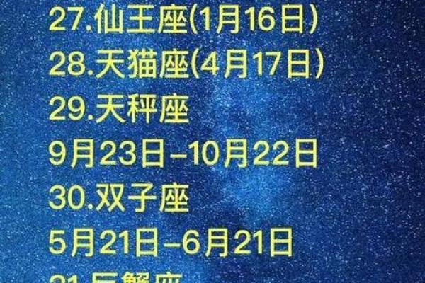 11月30日是什么星座