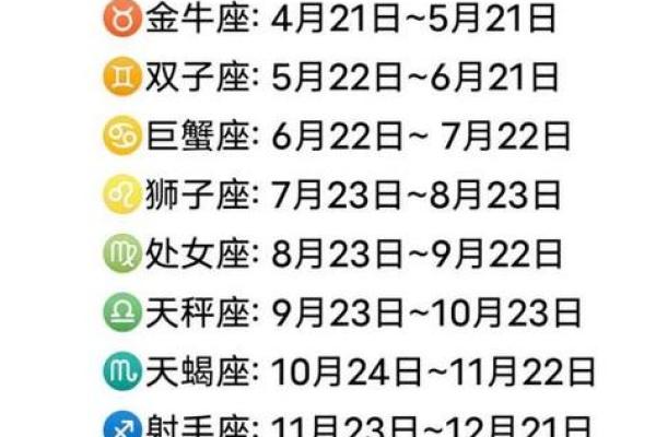 1993年农历6月28日出生 1993年农历6月28是什么星座