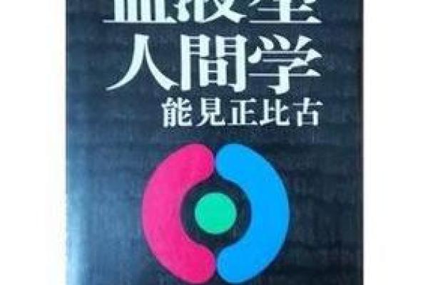 历史悠久的血型传说