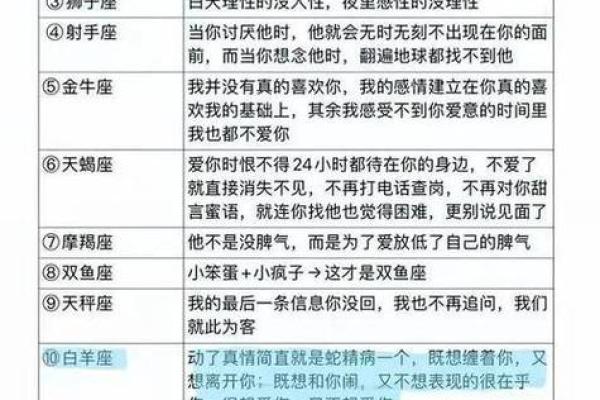 白羊女的星座喜好及爱情匹配