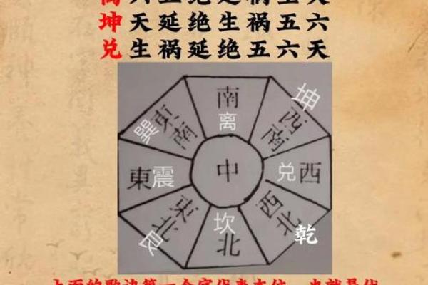 入户门风水宜忌有哪些