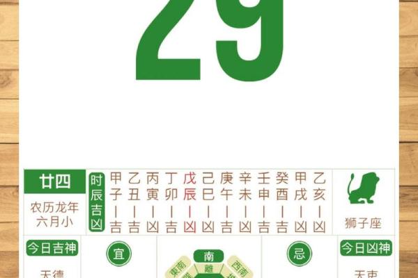 选黄历吉日生子 给孩子一个好八字 赢在起跑线