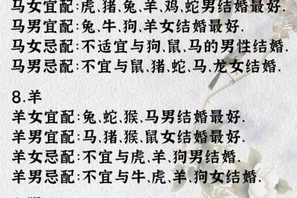 12生肖最佳夫妻配对男羊婚配 男生肖羊配什么生肖最好