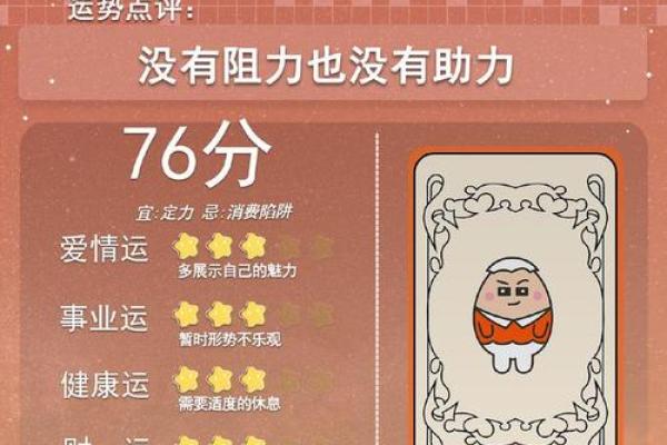 5月7日是什么星座