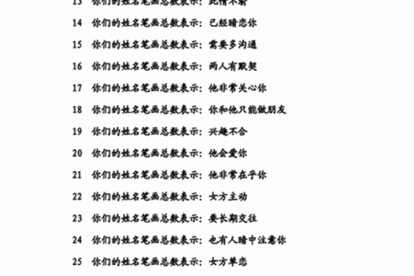 情侣姓名配对一对三个字 情侣名一字对应三字？