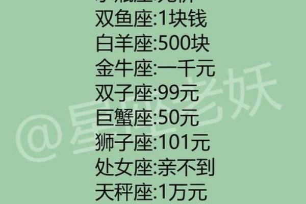 十二星座长大后都适合买什么房子呢