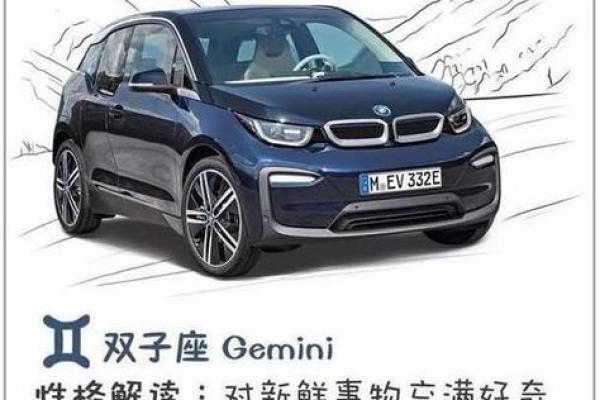 十二星座长大后都适合买什么房子呢