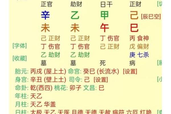 八字命理中墓气、中气、余气的区别