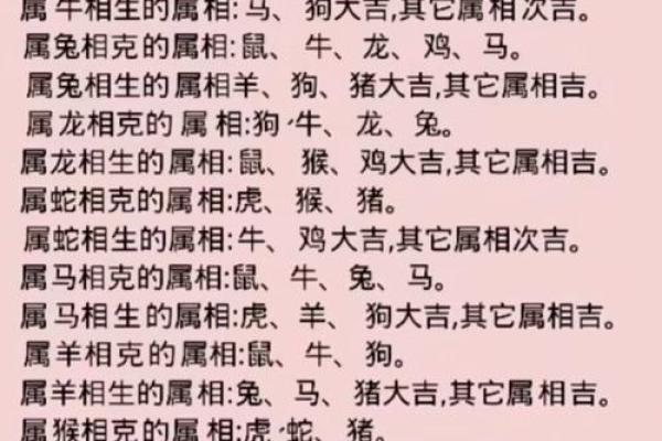 1997年属什么生肖配对