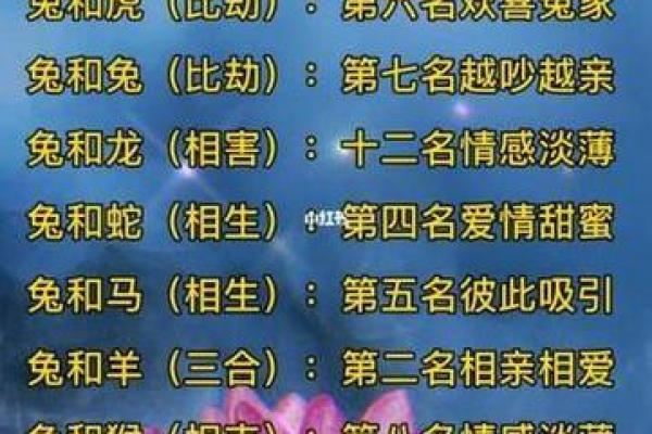 名字算姻缘配对23和17 名字配对姻缘准吗？