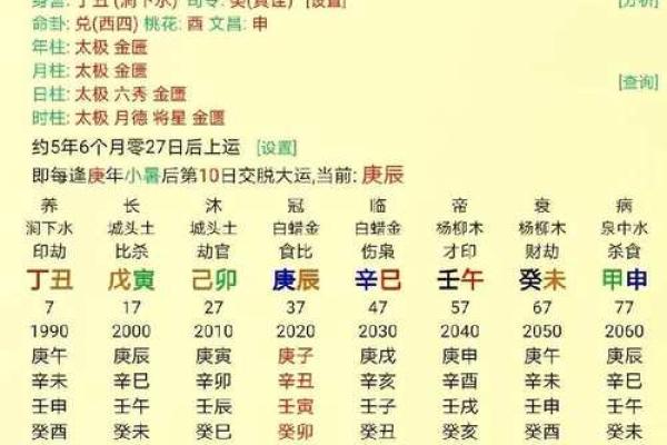 神准测试--30岁以后你的财运会如何？
