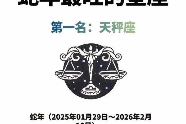 12月1日是什么星座