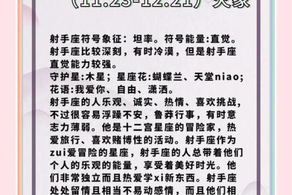 12月23日是什么星座