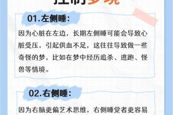 第35期｜睡床方位#国学智慧