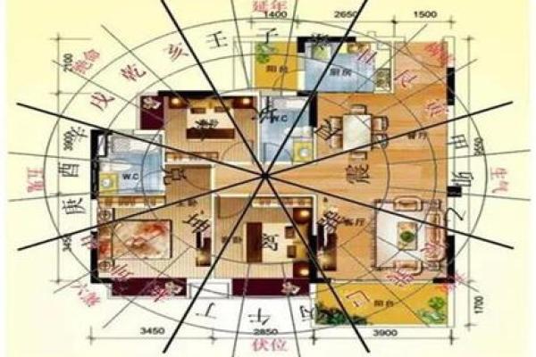 阳宅：公司风水商业楼选址讲究