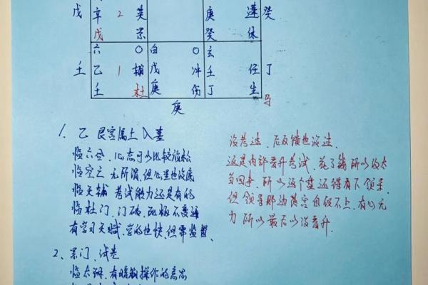 八字和奇门