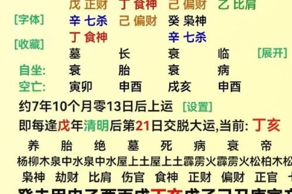 八字火命