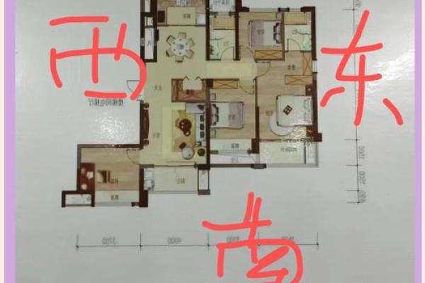 买房如何看楼盘风水有哪些方面讲究