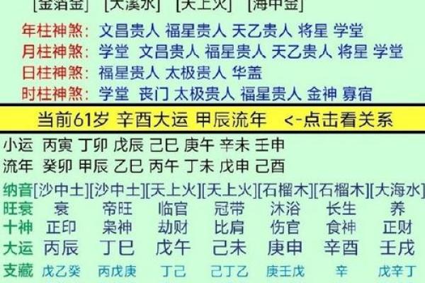 八字透杀什么意思,身强杀旺是危险八字