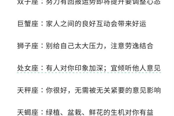 十二星座2012年运势 全年运势详解