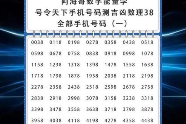 123手机吉凶测试