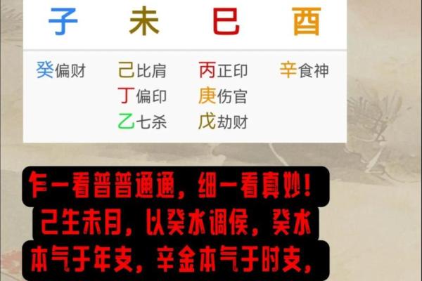 八字食神分析你命中的富贵运