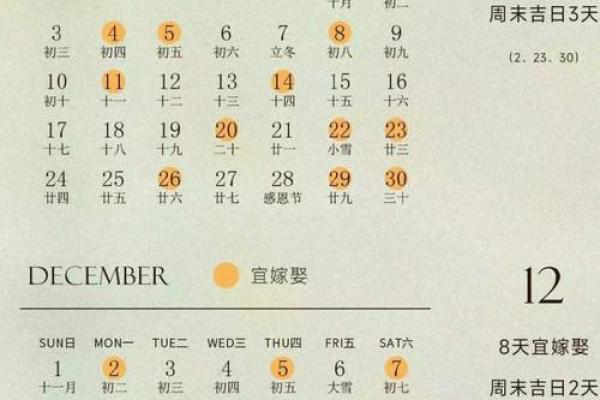 属羊人2024年农历十一月冬月结婚黄道吉日查询推算