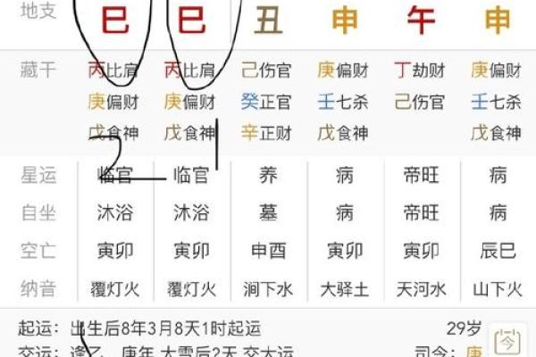 八字格局怎么看