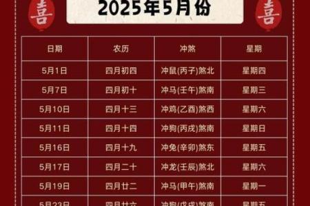 2025六月份结婚吉日查询 2025月6月结婚吉日