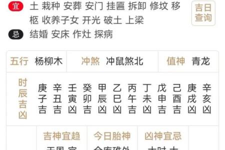 2013年5月动土黄道吉日表