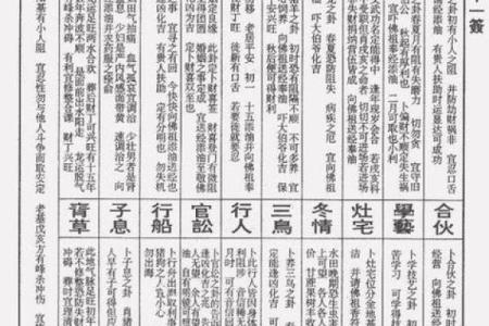 天后妈祖灵签35