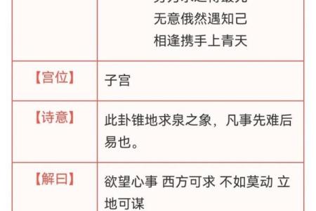 观音灵签四十一签解签问母子关系