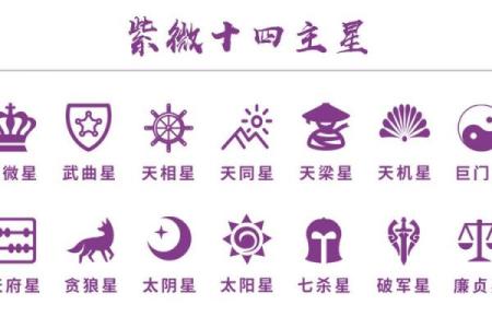 紫薇星是那个星球
