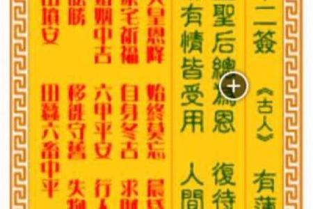 观音灵签1签解学业